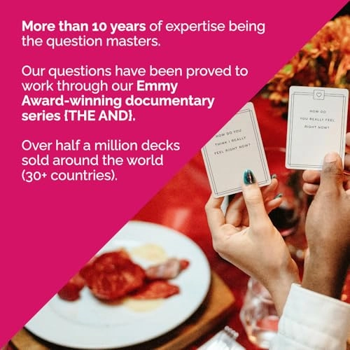 Skin Deep: Dating Edition - Card Game