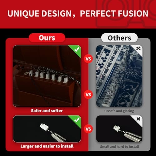 2.0 Light Kit - Plastic 1 for LEGO Ideas Mineral Collection 21362