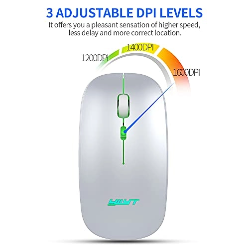 2.4G Mouse - Wireless