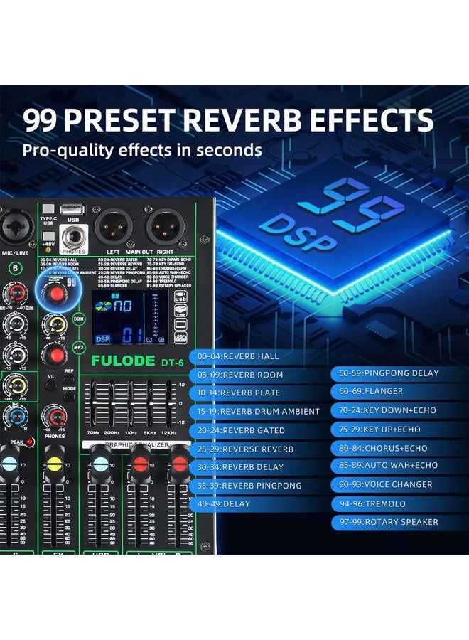 DT-6 - 6 Channel