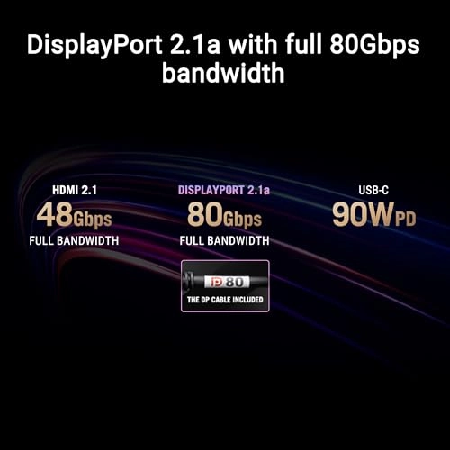 PG32UCDMR - 31.5 Inches 3840 x 2160 Pixels