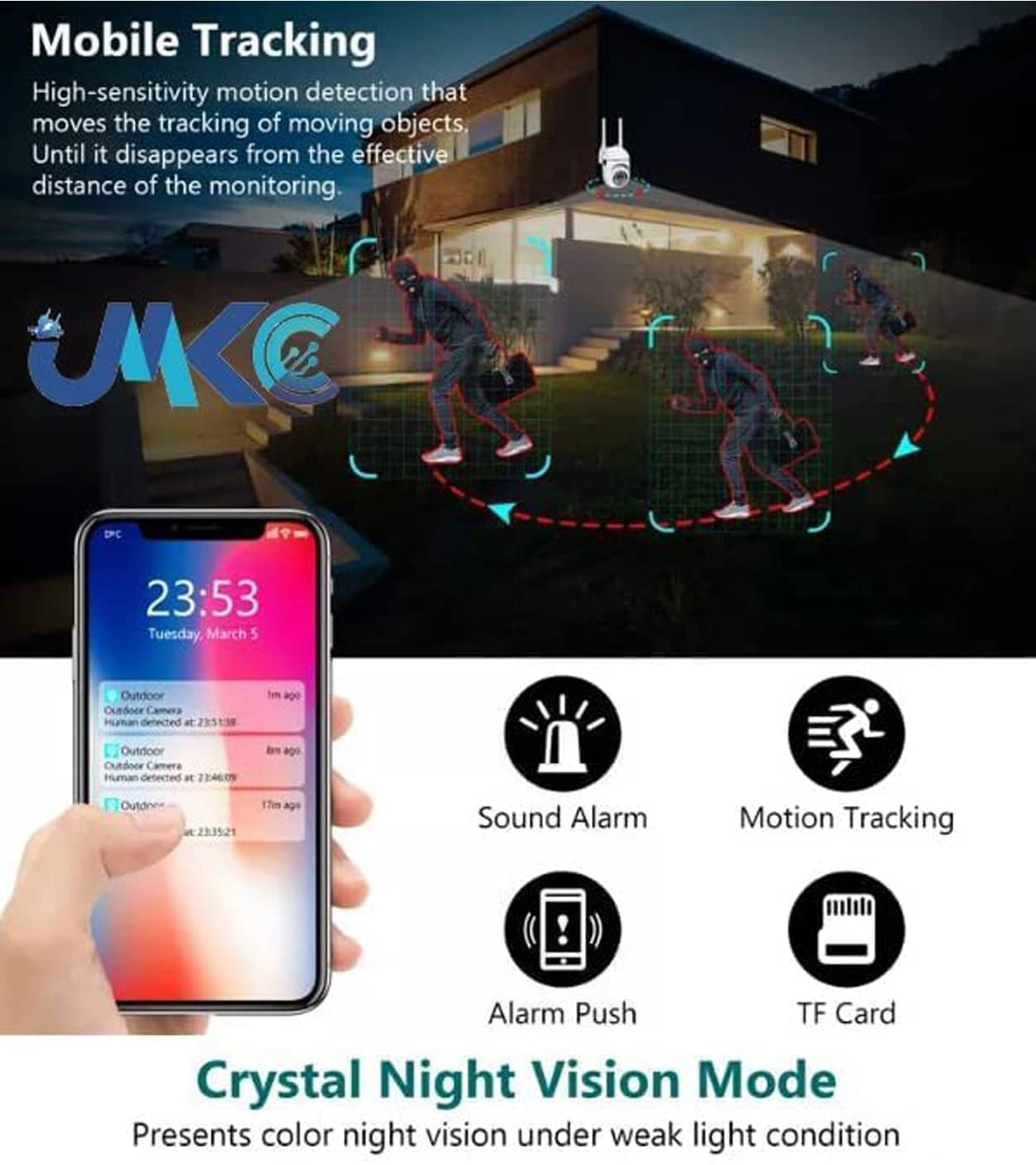 360 IP Camera - 64GB 1080p Night Vision