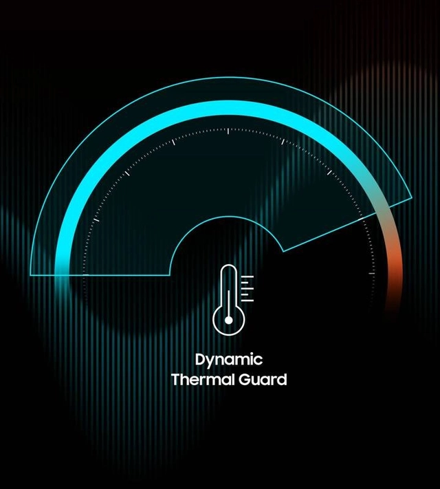 Smart thermal solution