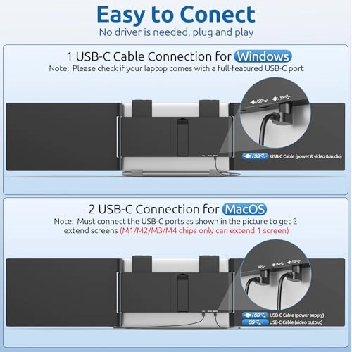 Dual Laptop Screen Extender - 14" 1080P IPS USB-C