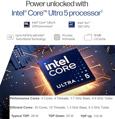 ThinkPad E16 - 16'' Core Ultra 5 225H 16GB DDR5 512GB SSD