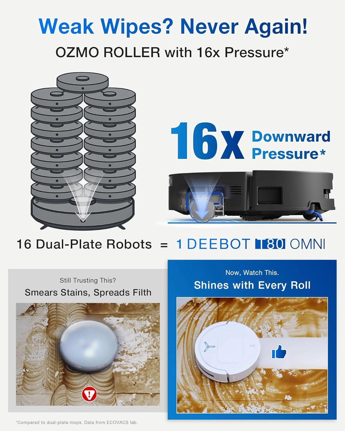 DEEBOT T80 OMNI