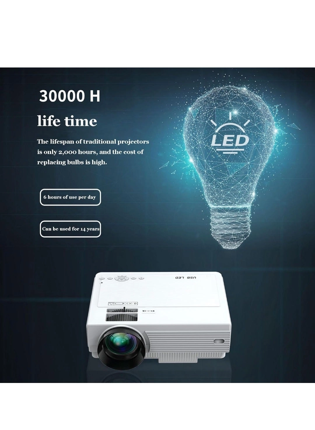 Mini Projector - 150 ANSI Lumens 1280*720P