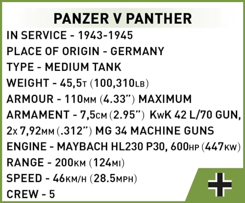Panzer V Panther Tank - Military