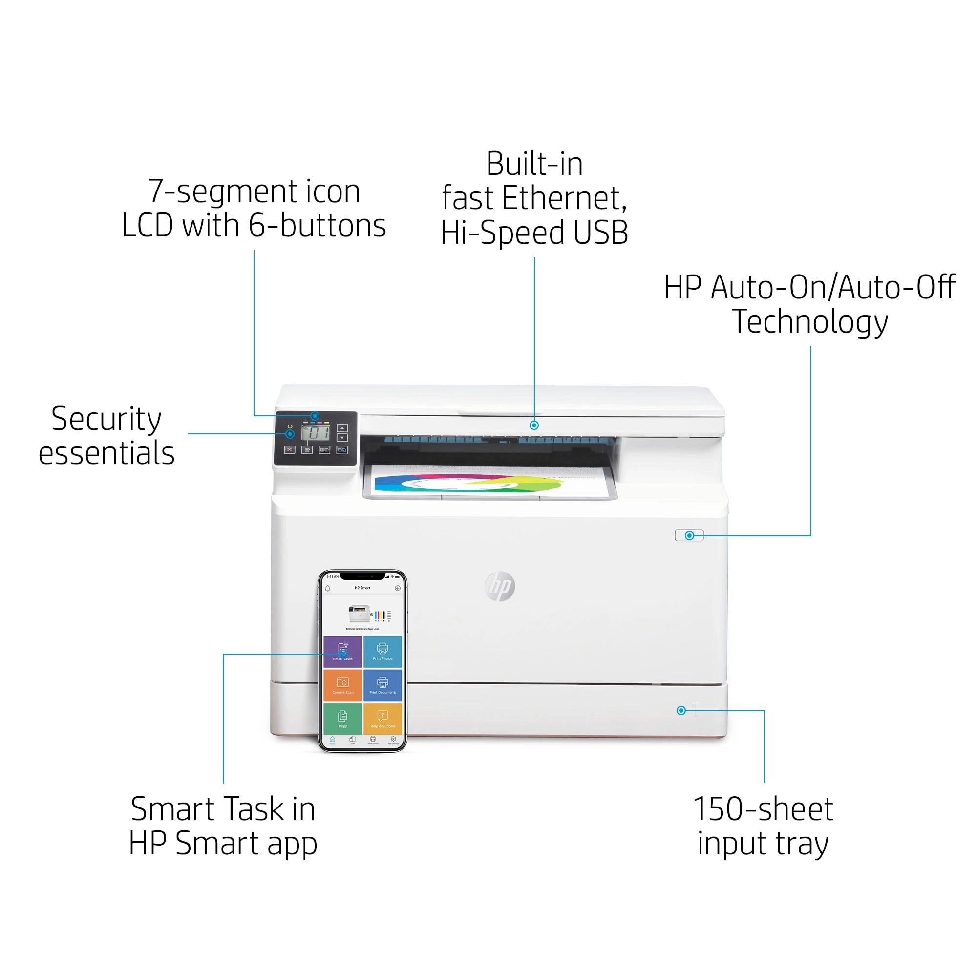 Laserjet Pro M182N - Laser Color