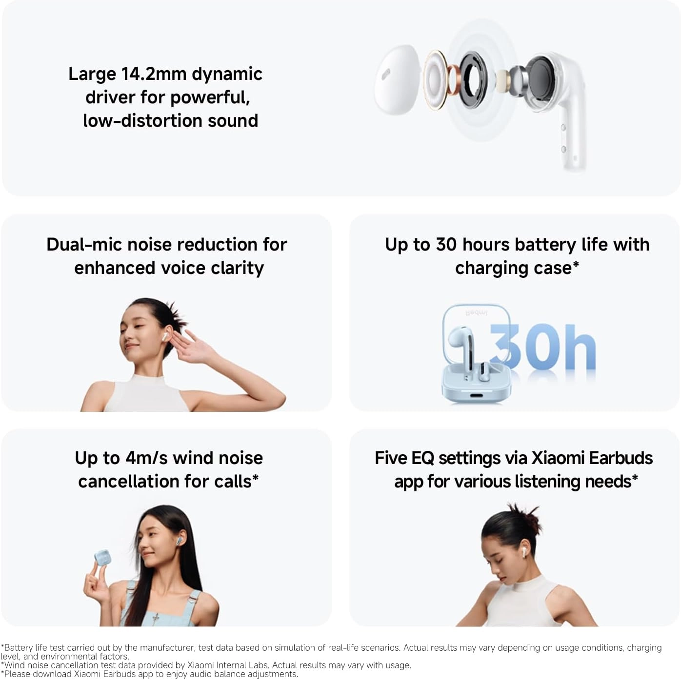Redmi Buds 6 Active Wireless Earbud