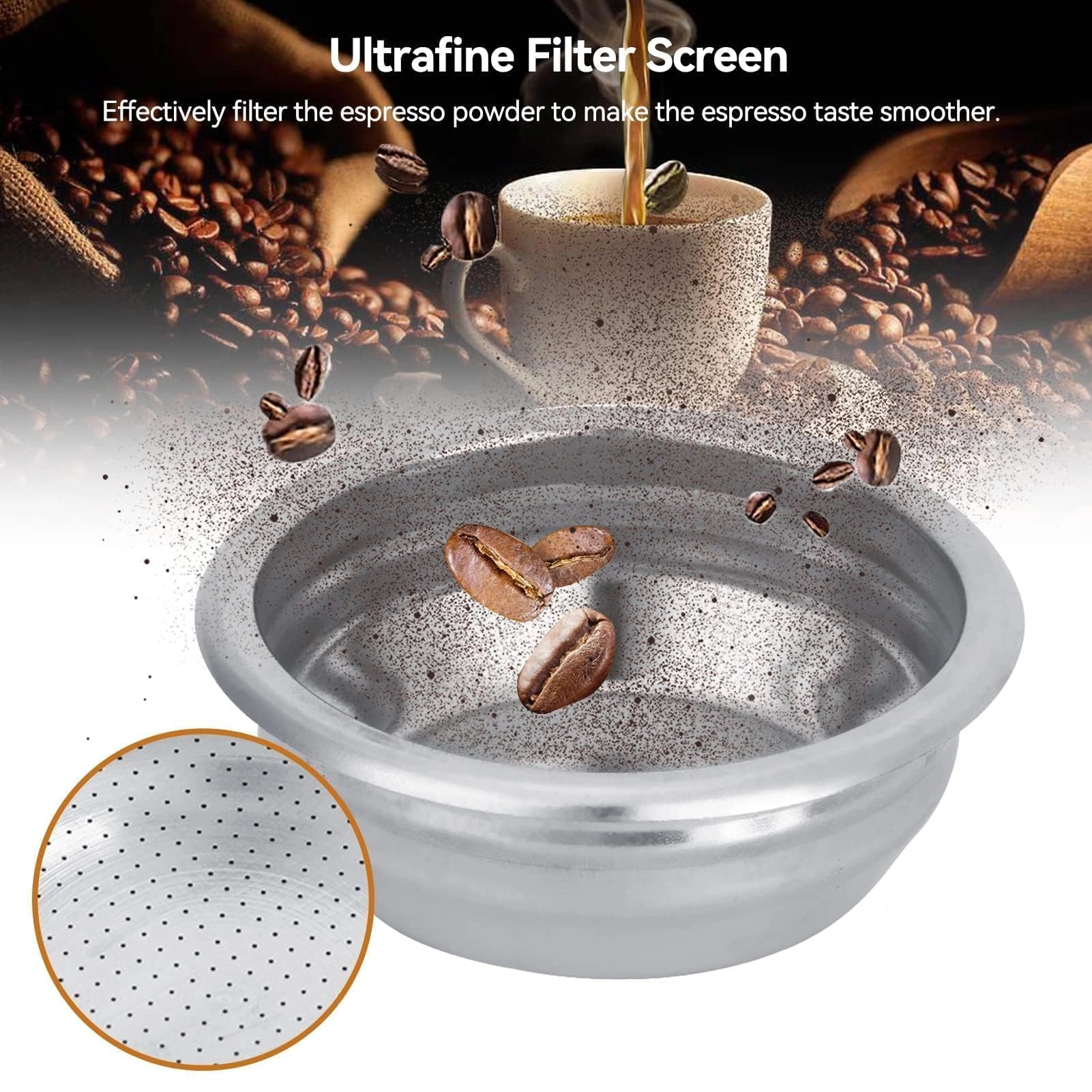 Espresso Filter Basket - 58mm Stainless Steel Double Cup