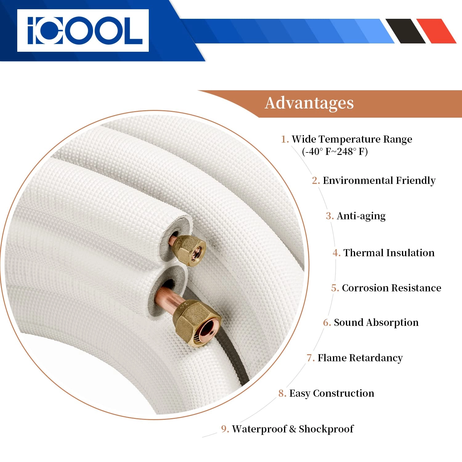 Mini Split Line Set - 1/4" & 1/2" O.D. Twin Copper Pipes