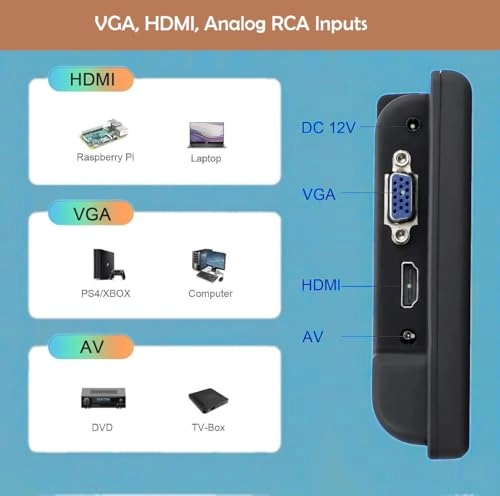 Small Portable HDMI VGA HD LCD Computer Monitor - L0798A 7 Inches 1024x600