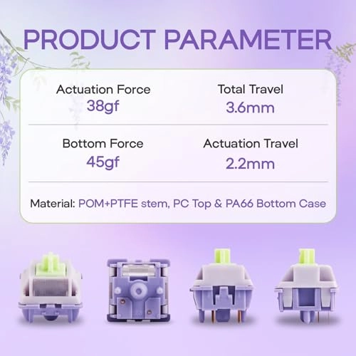 Wisteria V2 - 35 Pieces