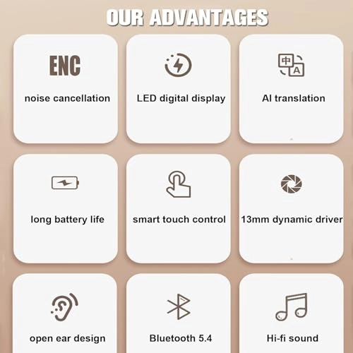 AI Translation Earbuds - 144 languages