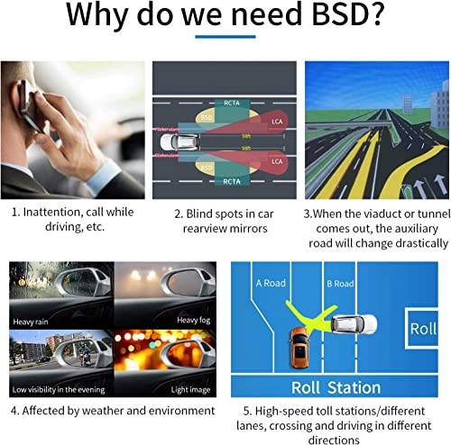 Blind Spot Detection System - 24GHz Millimeter Wave Radar Sensor