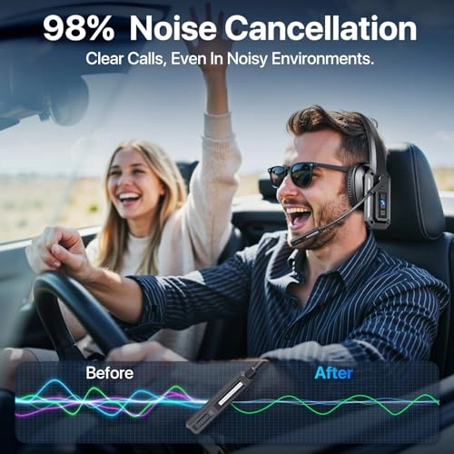 A18 Wireless Headset