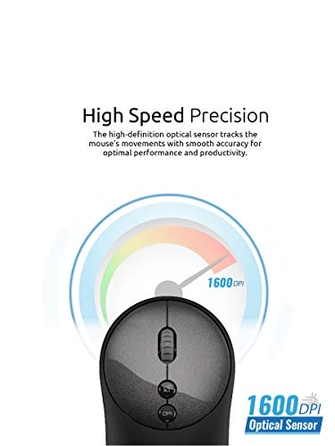 (Refurbished) CLIX2 - Wireless