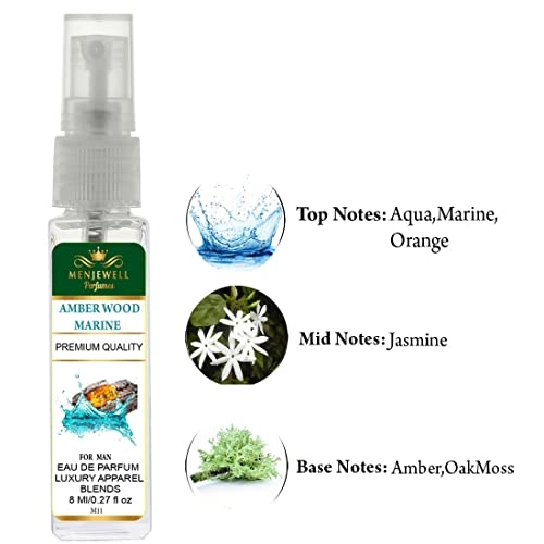 Amber Wood Marine Eau de Parfum 8ml Pack