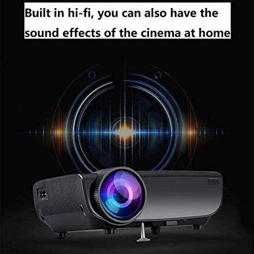 WIFI home theater projector - 3500 lumens