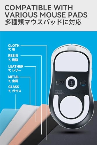 Rounded Curved Edges Mouse Feet - Bluetooth