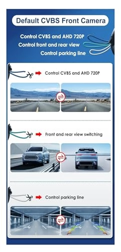 GAF-LS8008 - Top Starlight Night Vision Wire AHD 1080P or 720P