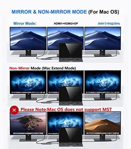 13-in-1 Docking Station - Dual 4K 100W Power Delivery