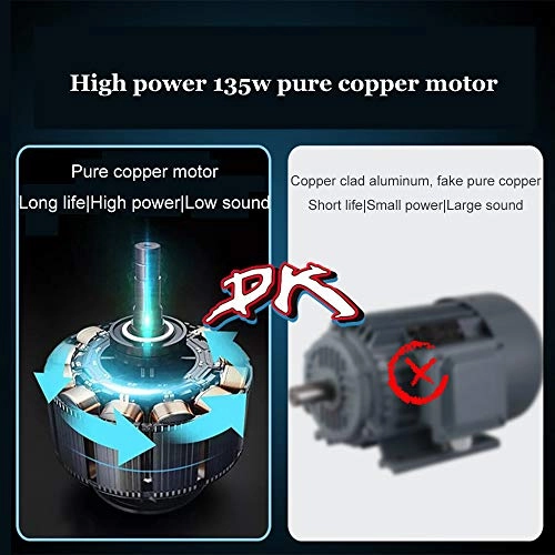 Small washing machine - 1 Kilograms