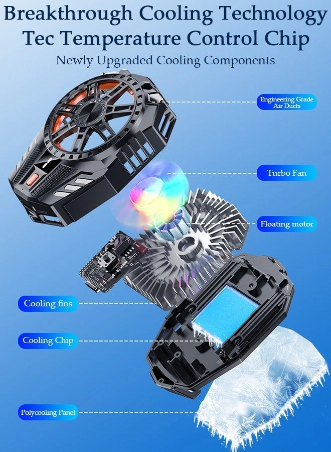 Phone Cooler - Fit All Types of iPhone Android Smartphones