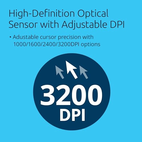 Pro Fit Full-Size Mouse - USB