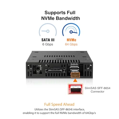 MB833MK-B V2 - PCI Express NVMe 4.0 3.5 Inches
