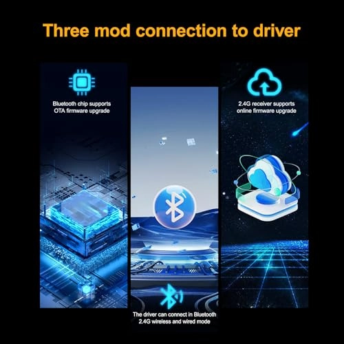 TK75 - US Wired/Wireless