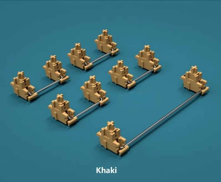 V2 Stabilizer - Wired