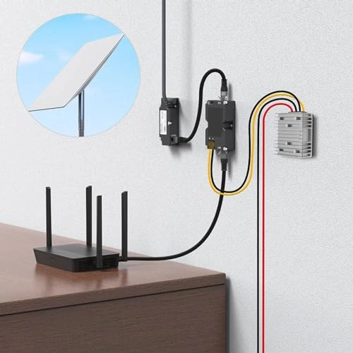 PoE Injector - DC 48-57V/3A 150W GigE 10/100/1000 Mb/s