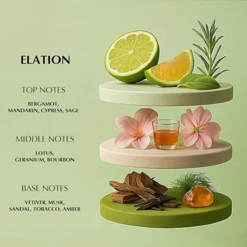 Flow & Elation - Eau de Parfum 30ml Pack