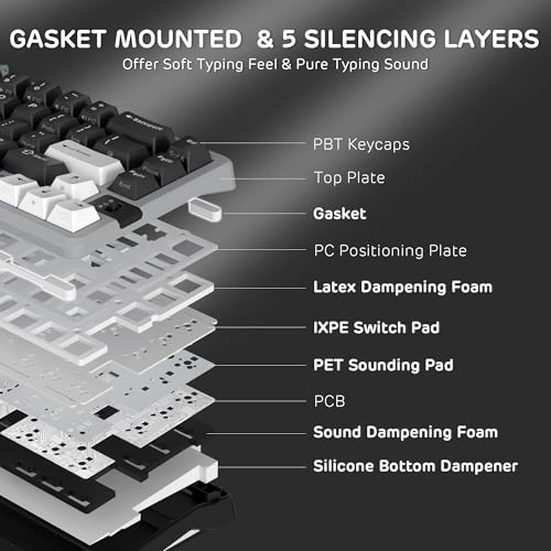 A72 - US Wired/Wireless