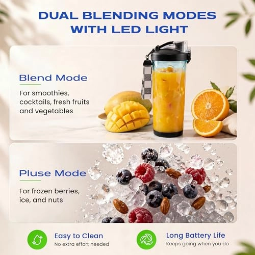 Blendmate Ultra - 230W