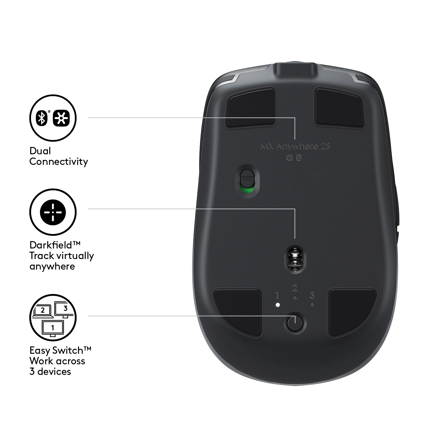 MX Master 2S Mouse - Wireless