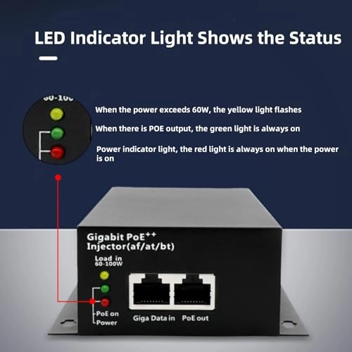 Gigabit PoE Injector - 55V 90W
