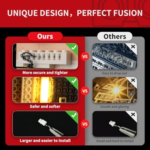 Light for LEGO The Italian Riviera 21359 - Plastic 1