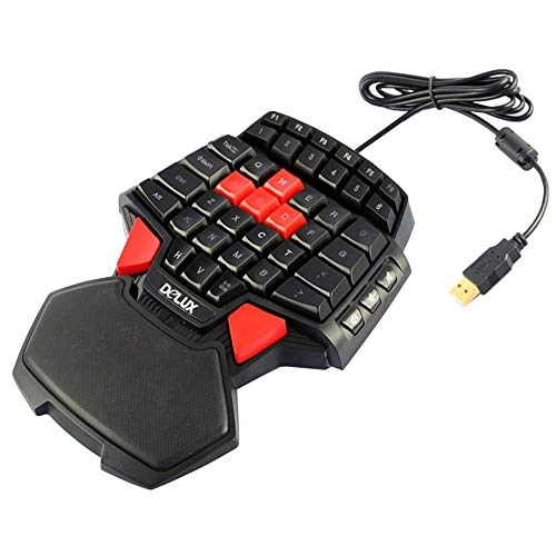 Single Hand Keypad - Wired