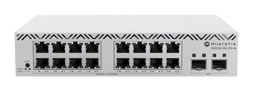 CSS318-16G-2S+IN 18-Ports