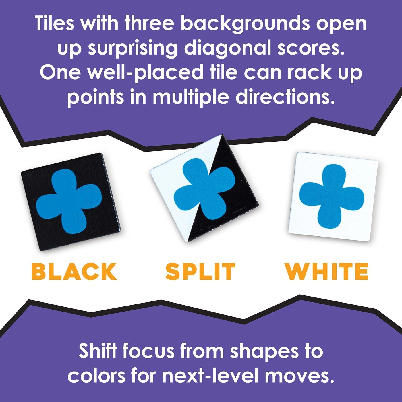 Qwirkle Flex Edition