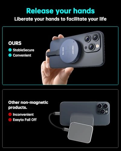 Magnetic Portable SSD - 512GB