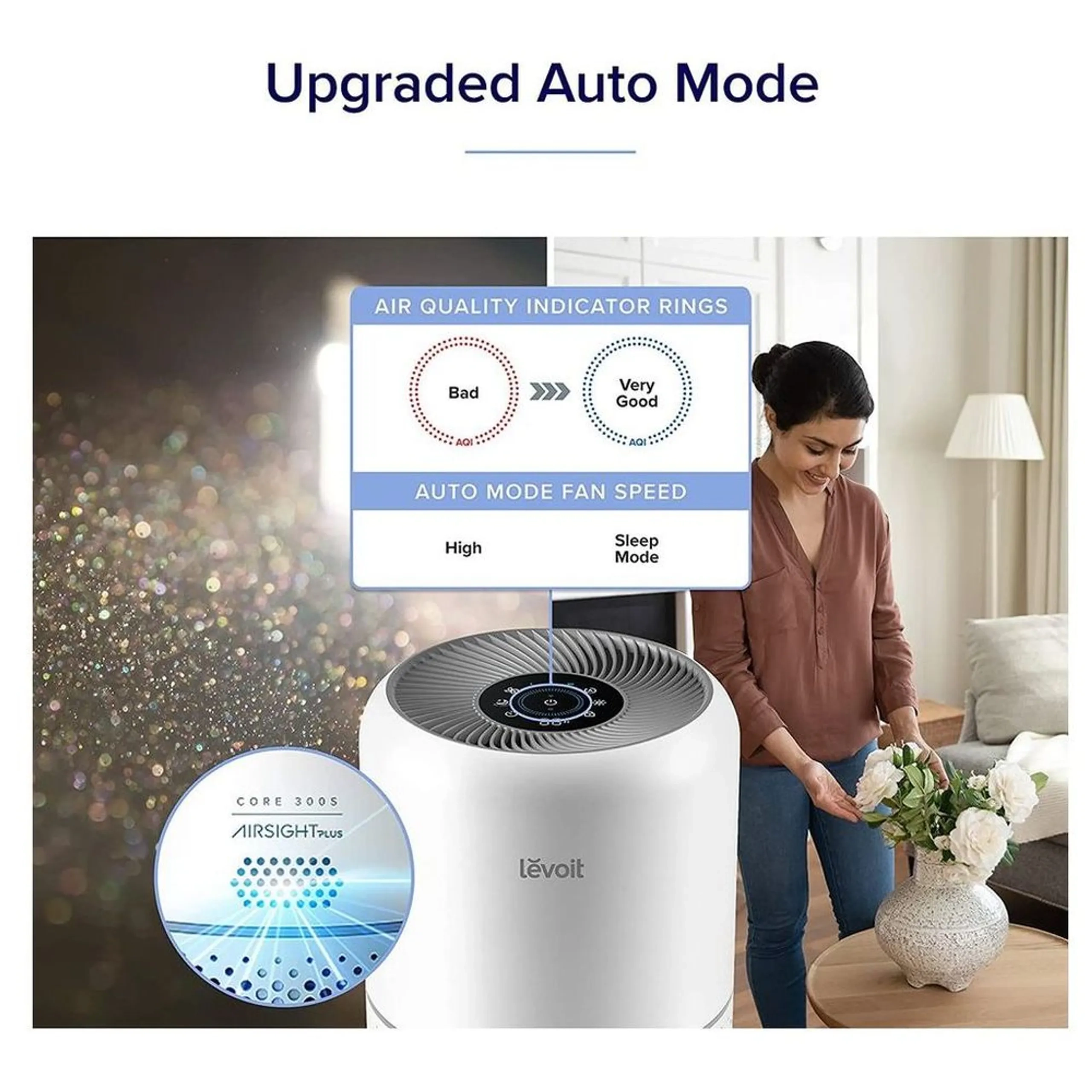 Core 300S - Smart WiFi 50 sq.m.