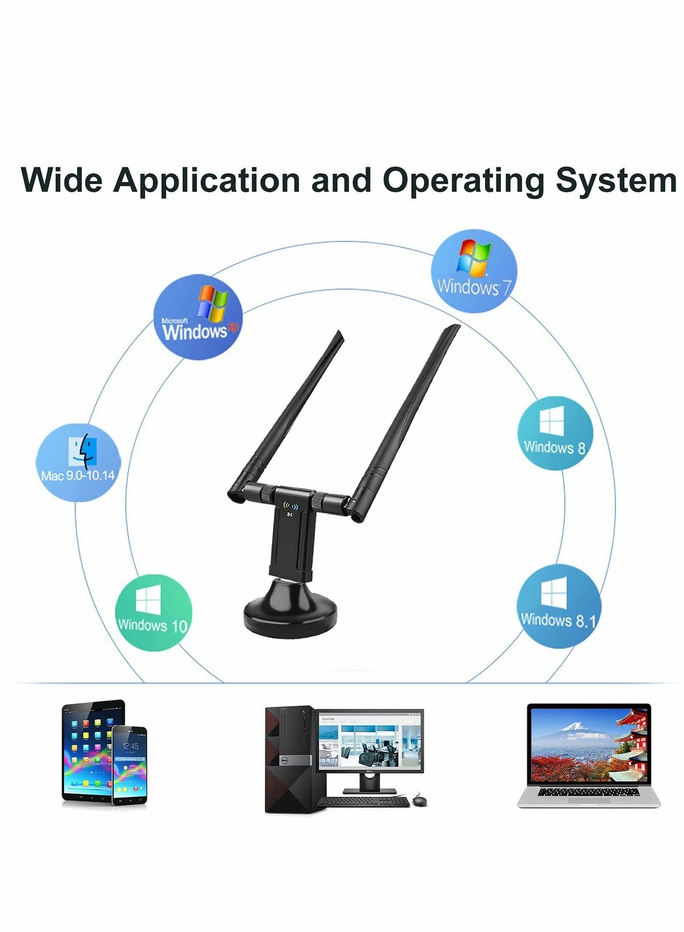 USB WiFi Adapter - Dual-Band 2.4GHz/5GHz USB3.0 Wireless