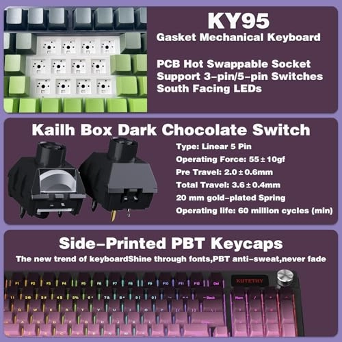 KY95 - Wired/Wireless