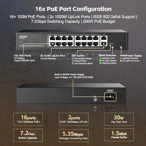 16*100M POE+2GE 16-ports