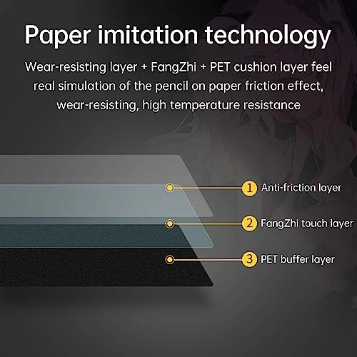 G50 - 131 * 90mm 8192