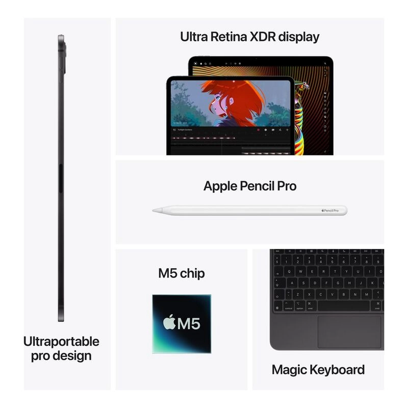 iPad Pro (2025) - 1000GB 13"